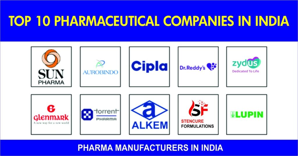 Top 100 Pharmaceutical Companies in Bangalore